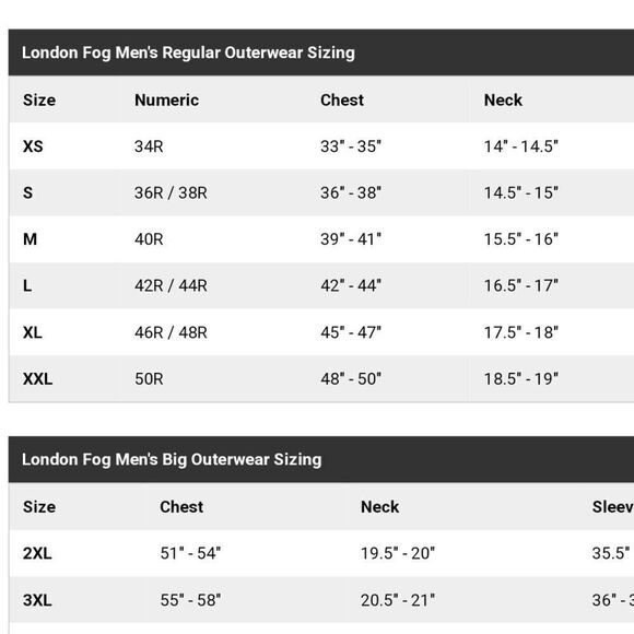 London Fog Thermal Coat - Picture 9 of 9